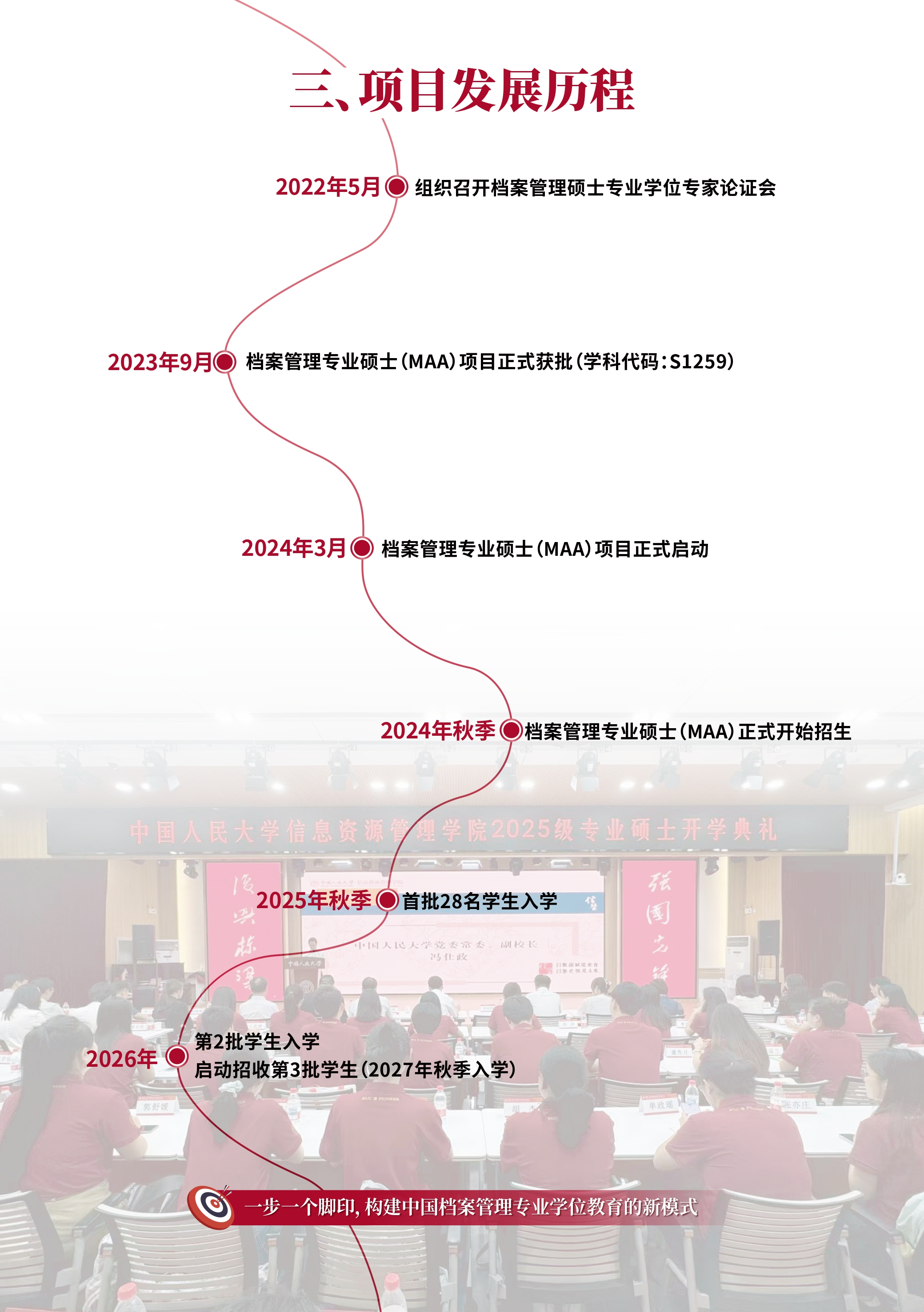 人大女生自慰
MAA项目宣传册（2026版）_page-0005.jpg