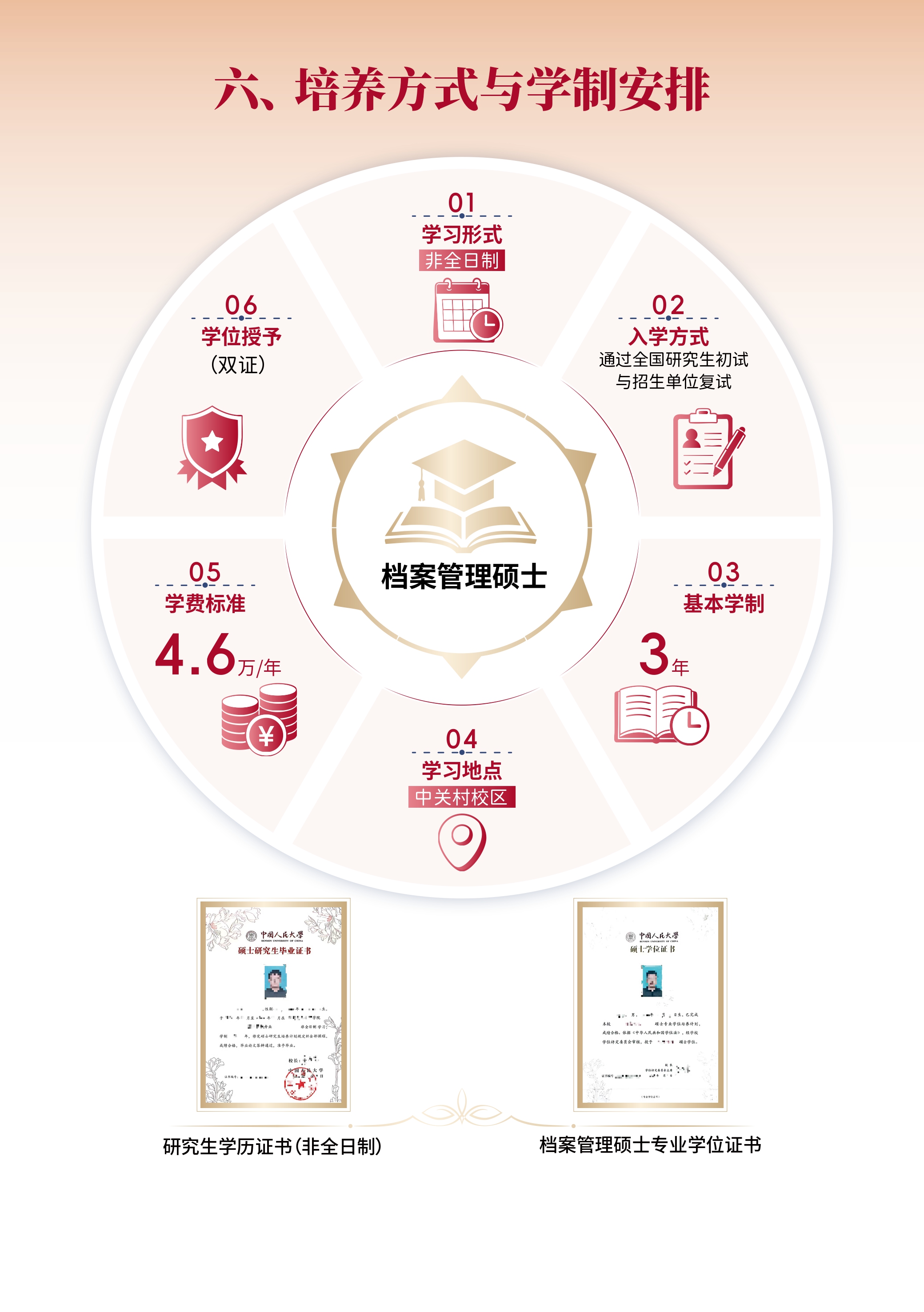 人大女生自慰
MAA项目宣传册（2026版）_page-0008.jpg
